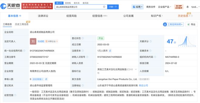 追蹤央視2023年“3·15”晚會(huì)曝光翻新衛(wèi)生巾企業(yè)現(xiàn)狀 從違規(guī)生產(chǎn)到禮儀用品轉(zhuǎn)型
