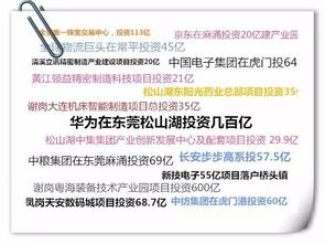 東莞市澳承橡膠制品有限公司成立，注冊(cè)資本100萬(wàn)聚焦工藝美術(shù)品制造